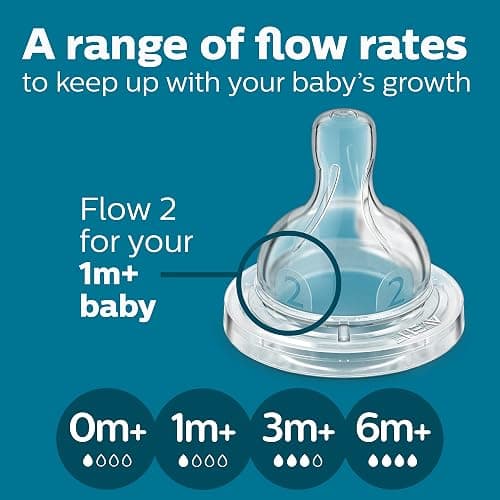 Philips Avent Anti-Colic Baby Bottle with AirFree Vent, Medium Flow, 9 oz | AirFree Vent Bottle for Colic, Gas & Reflux Concerns, Flow 2 for Growing Babies, Easy to Clean and Assemble, BPA-Free thumbnail 7
