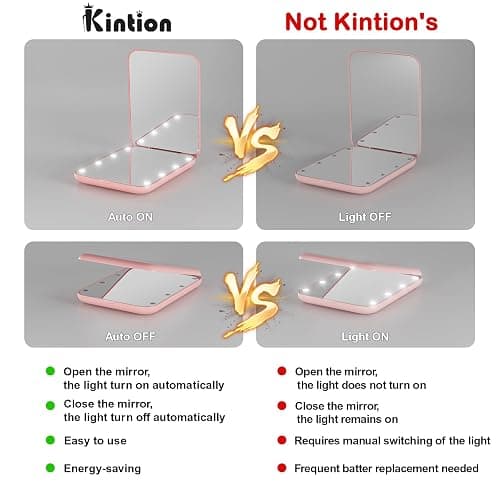 Kintion Pocket Mirror, 1X/3X Magnification LED Compact Travel Makeup Mirror with Light for Purse, 2-Sided, Portable, Folding, Handheld, Small Lighted Mirror for Gift, Pink thumbnail 6