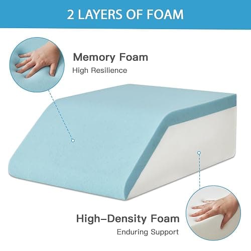 MEGCXIT Leg Pillow Elevation Blood Circulation, Leg Wedge for Elevation for Swelling, Leg Elevating Pillow for After Surgery, Memory Foam Foot Knee Pillow for Back Sleeping 24×22×8 Inch Dark Grey thumbnail 4