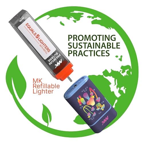MK Lighter Torch Flame Pocket Lighters, Refillable and Multipurpose, Ideal for Candles, BBQ, Camping, and Everyday Use (Mushroom Design) thumbnail 3
