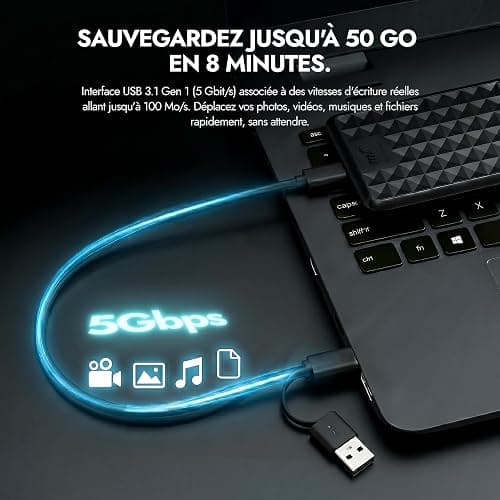 ModusTech Facet 500GB External Hard Drive Portable USB-C/USB 3.1 Plug & Play Ultra-Slim HDD Hard drive for Backup, Gaming, PC, Mac, Laptop, PS4, Xbox, Smart TV (Black) thumbnail 3