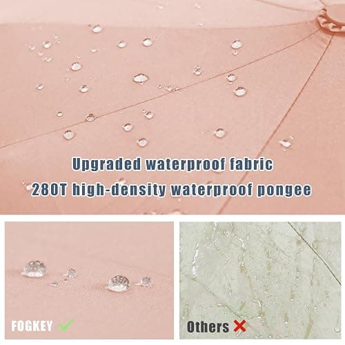 Fogkey Large Windproof Travel Umbrella, Portable Reverse Folding Car Umbrella, Compact Inverted Design with Waterproof Canopy, Automatic, 10 Durable Ribs, 45.6/13 Inch, Fits Backpack thumbnail 4