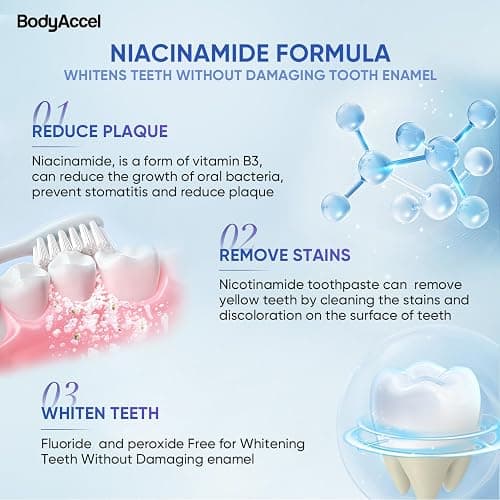 BodyAccel Niacinamide Whitening Toothpaste, Brightens and Whitens Teeth, Stain Removal Natural Gentle, Fresh Breath thumbnail 6
