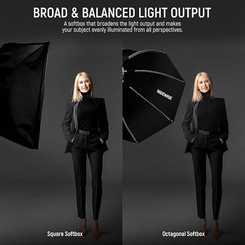 NEEWER Boîte à lumière octogonale de 90cm, support Bowens à dégagement rapide avec grille en nid d'abeille,Sac pour RGB CB60 CB60B CB200B MS60B MS60C MS150B S101-300W/400W Pro Vision 4 Q4, NS35P thumbnail 3