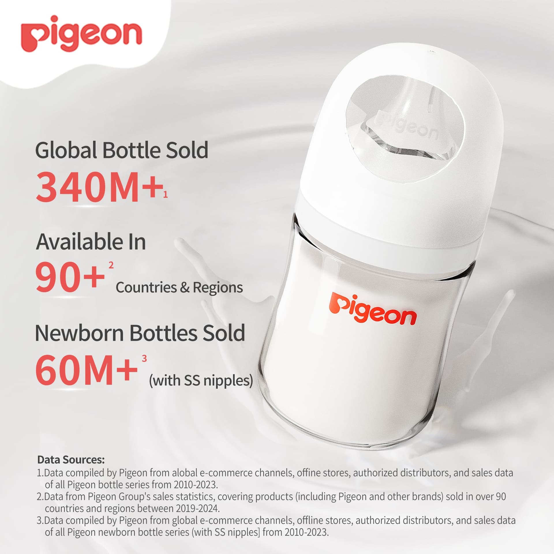 Pigeon Biberón de vidrio para lactancia de cuello ancho, anticólicos, cuerpo aerodinámico, sensación natural, fácil de limpiar, resistente al calor, 160 ml (Paquete de 2), incluye 2 piezas de tetinas thumbnail 2