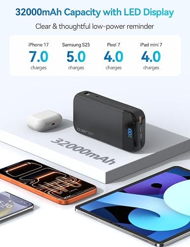 LENGSUM Portable Charger Power Bank Built-in Cables, 32000mAh 22.5W USB C Fast Charging, 5 Outputs 3 Inputs Travel Essentials Battery Pack Compatible with iPhone, iPad, Samsung, Google Pixel, Black thumbnail 3