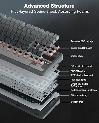 AULA F87 Pro Wireless Mechanical Keyboard,Tri-Mode BT5.0/2.4GHz/USB-C Hot Swappable Custom Keyboard,Pre-lubed Switches,Side Printed PBT Keycaps,75% TKL RGB Backlit Gaming Keyboards thumbnail 4