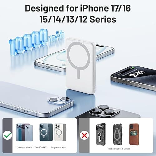 AOGUERBE for MagSafe Portable Charger, 10000mAh Magnetic Power Bank 22.5W Fast Charging, Mini Battery Pack Wireless with LED Display&Foldable Stand for iPhone 17/16/15/14/13/12 Series (Polar White) thumbnail 3