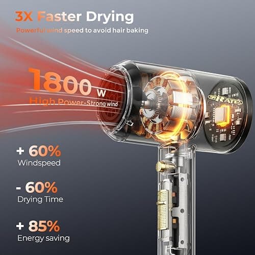 SHRATE Ionic Hair Dryer with Diffuser | Professional Blow Dryer for Curly, Frizzy & All Hair Types | Low Noise & Gentle for Sensitive Hair | Compact & Portable Design for Home, Travel, Women & Men thumbnail 2
