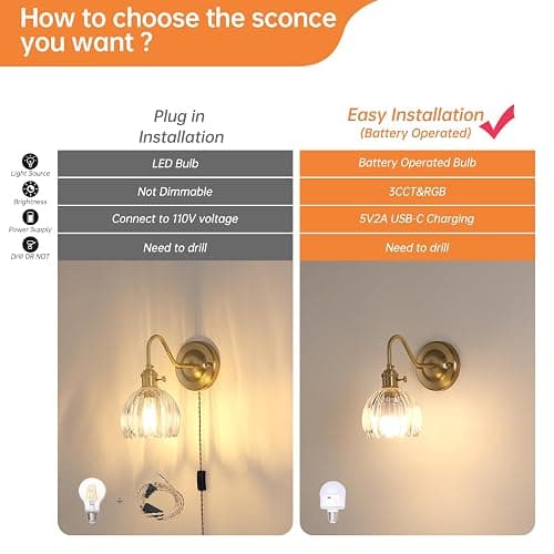 Shenmoyl Vintage Battery Operated Wall Sconce Set of 2, 5000mAh Rechargeable Wall Light, Indoor Battery Powered Wall Lamp for Bedside Bedroom Living Room, Tulip Clear thumbnail 7