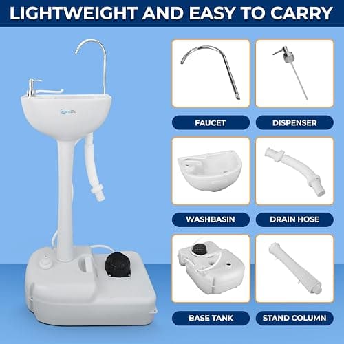 ??SereneLife Portable Hand Washing Station, 100+ Hand Washes, Hands-Free Foot Pump, Soap Dispenser, and Drain Hose, Ideal for Outdoor Events, Camping, Boating and Worksites thumbnail 8