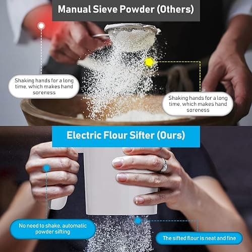 Electric Flour Sifter, Battery Operated Flour Sieve for Baking, Handheld Cooking Baking Tool for Cooking, Pastry Baking Kitchen Utensil DIY thumbnail 3