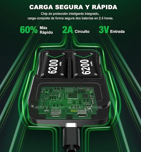 HELLCOOL Bateria para Mando Xbox, 2x6200mWh Pilas Recargables con Cargador Pilas/Cable Carga/Display LED, Compatible Xbox Series X|S/Xbox OneX|S|Elite Controller - 25 Horas de Juego thumbnail 4