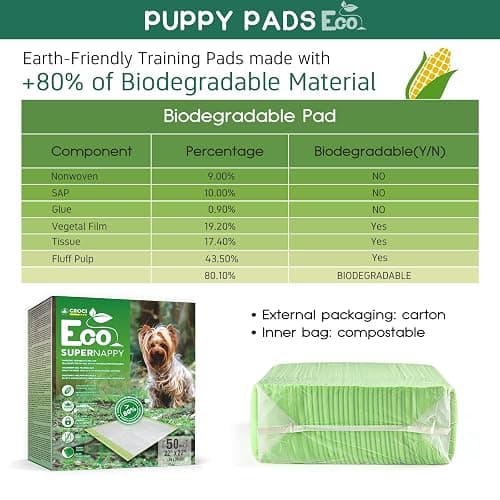 CROCI Puppy Pads 28x34in ECO Green Dog Pee Pads , Plant-Based Dogs Pads Absorbs Up to 7 Cups of Liquid, 5-Layer Leak-Proof & Quick Drying Pee Pads for Dogs, Disposable (40 Counts) thumbnail 4
