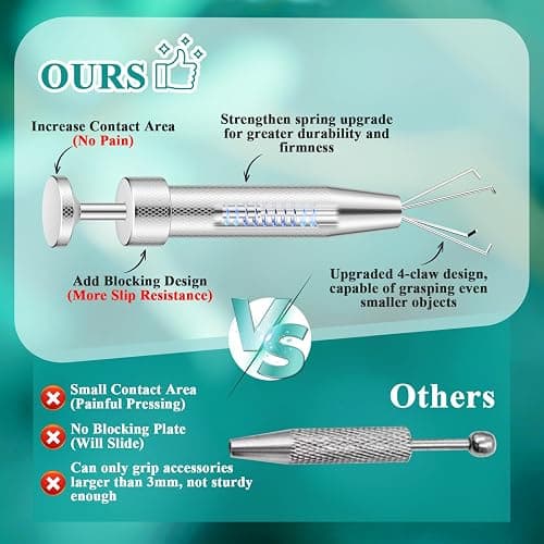 Accirrch Upgraded Anti-slip Piercing Taper Ball Grabber Tool for Changing Jewelry - 16G 18G Stainless Steel Threadless/Threaded Insertion Pin, Hypoallergenic Nickel-free Lead-free Body Piercing Kit thumbnail 2