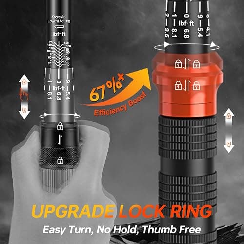 Upgraded Torque Wrench Set 8PCS, 1/4 3/8 1/2 inch Drive Click Torque Wrench, 10-230in.lb, 5-50ft.lb, 10-180ft.lb, 72-Tooth Dual Scale, ±3% Accuracy, 5 Adapters, for Bike, Moto, Car Repair and Maint thumbnail 4