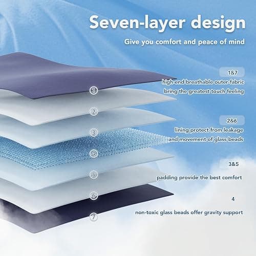 Topcee Weighted Blanket for Adults (20 lbs, 48" x 72") Twin Size Soft Cooling Heavy Blanket Sleeping, Apply to 130-160 lbs Body, Thick Breathable Blanket with Glass Bead, Easy Care thumbnail 7