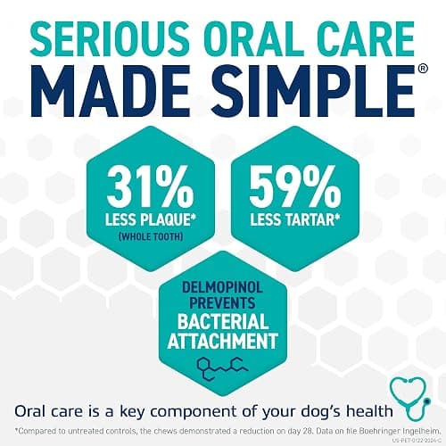 ORAVET Dental Chews for Dogs, Oral Care and Hygiene Chews (Small Dogs, 10-24 lbs.) Blue Pouch, 30 Count thumbnail 4