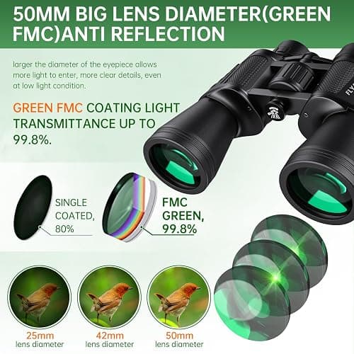 20x50 High Powered Binoculars for Adults, Waterproof Compact Binoculars with Low Light Vision for Bird Watching Hunting Camping Travel Cruise Hiking Sports Stargazing, Christmas Birthday Gifts for Men thumbnail 5