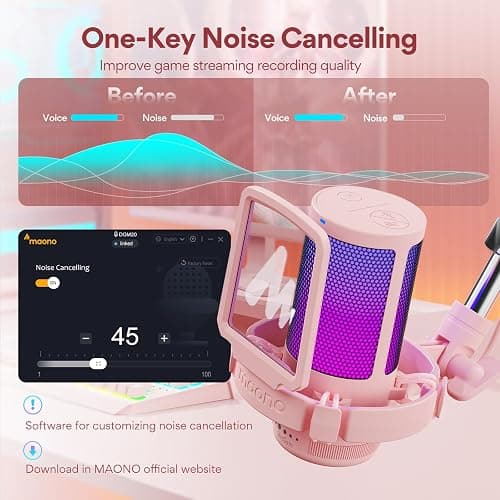 MAONO Gaming USB Microphone with Noise Cancellation, Streaming mic for PC Computer MAC PS4 PS5, All-in-One Kit with Mute, Monitor for Recording, Podcast, Twitch, YouTube, Discord, DGM20S Pink thumbnail 2