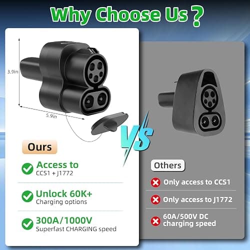 Otytkgo 2 in 1 CCS & J1772 to Tesla Adapter, 250KW/80A DC/AC Fast Supercharger CCS1 to Nacs Adapter, Only Fit for Tesla Model Y 3 S X Compatible Level 1 2 3 Charging Stations thumbnail 6