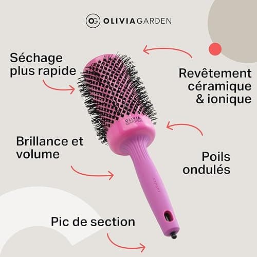 Olivia Garden Expert Blowout Shine – Brosse ronde en céramique antistatique pour brushing brillant et sans frisottis thumbnail 7