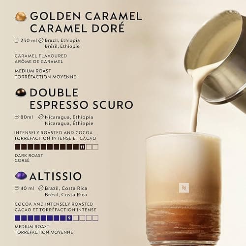 Nespresso Vertuo Pods, Discovery Mixed Pack of 80 capsules - Compatible with Vertuo coffee maker, Recyclable pods thumbnail 2
