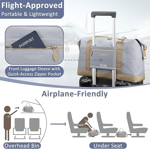 ELONGRIVER Women Travel Duffle Bags, Weekender Overnight Bag, Hospital Bag | Airplane Duffel Bags with Toiletry Bag, Hospital Bag for Labor Delivery,Tote Weekend Bag with Luggage Sleeve,Large,Light Blue thumbnail 3
