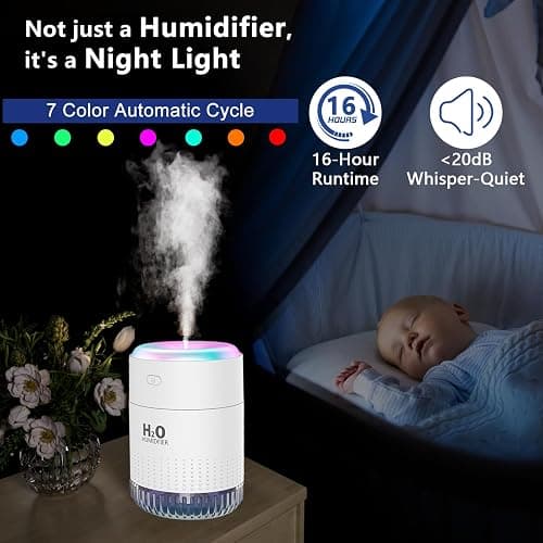 SZO Upgraded 500ML Humidifier for Bedroom with Night Light, Portable Humidifiers for Home and Plants, Humidifiers for Baby, Quiet Operation, Auto-Off, for Baby Room, Home, Office and Plants thumbnail 3