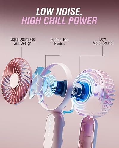 SABRENT ChillyPop Mini Portable Fan with Hanger, USB-C Rechargeable Handheld Personal Fan, 3 Speed Quiet Mini Cooling Fan, Up to 8H Runtime for Travel, Office, Bedroom, Camping in Rose (HF-M2WH-RSE) thumbnail 6