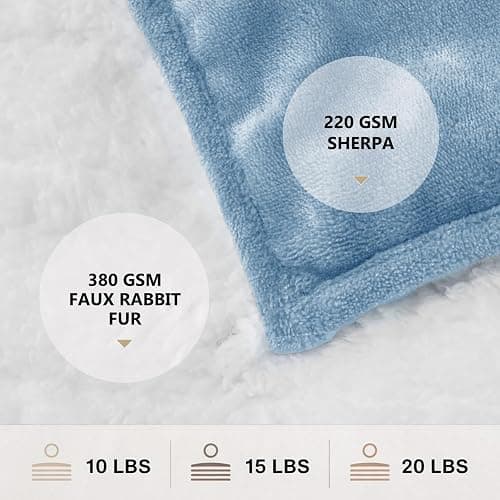 Homemate Heated Weighted Blanket for Adults - 50"x60" 10lbs Electric Throw Fast Heating Heavy Blanket 1/2/4/6/8 Hour Auto Off 10 Heat Levels Over-Heat Protection Soft Flannel Sherpa thumbnail 7