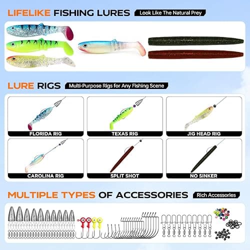 BOGTIM Fishing Backpack with Tackle Boxes & Lures Kit Lightweight 25L Tackle Bag with Fishing Gear and Rod Holder, Fish Gifts for Men Woman-Camo Backpack thumbnail 5