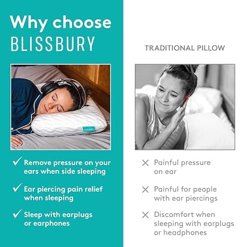 BLISSBURY Ear Pillow with Hole | Ear Piercing Pillow | Adjustable Memory Foam with for chondrodermatitis CNH | Piercing Pillow for Side Sleepers thumbnail 8