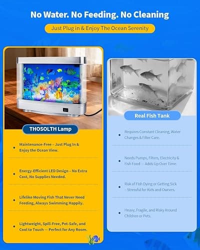 THOSOLTH Fake Fish Tank Lamp – Frutiger Aero Decor Artificial Fish Tank with Moving Fishes – Relaxing Fake Aquarium Light & Plug-in Night Light for Kids, Adults, and Home Décor thumbnail 4