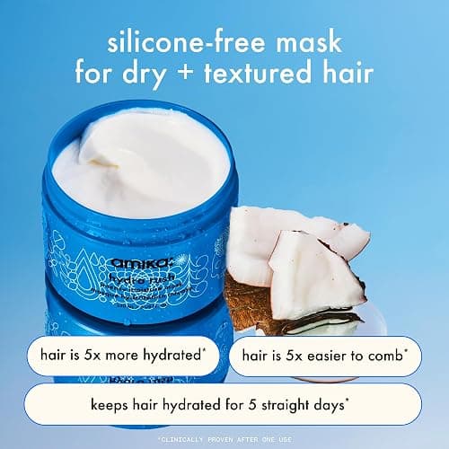 amika hydration heavyweights hydrating wash + care set thumbnail 6
