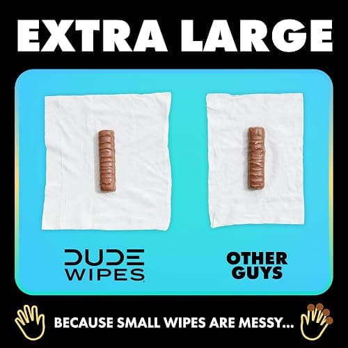 DUDE Wipes Flushable Wipes Variety sTOOL Kit Gift Set for Him - 9 Packs, 432 Total - Mint Chill, Shea Butter & Unscented - Sewer & Septic Safe thumbnail 6