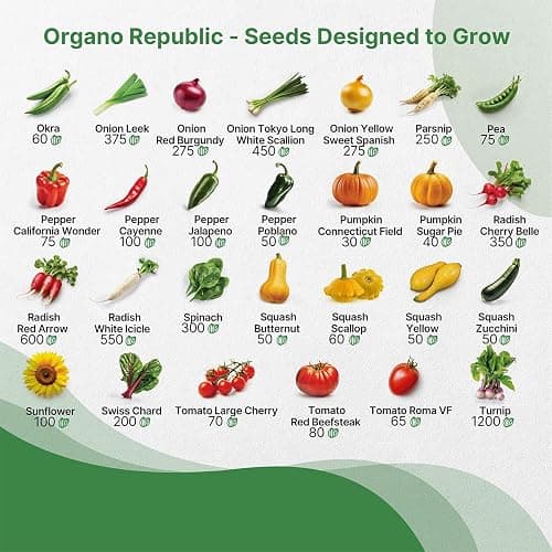 55 Vegetable Seeds Variety Pack - 35,600+ Non-GMO Heirloom Seeds for Planting Vegetables and Fruits in Individual Seed Packets, Home Garden Seeds for Hydroponic, Indoor and Outdoors Gardening thumbnail 4