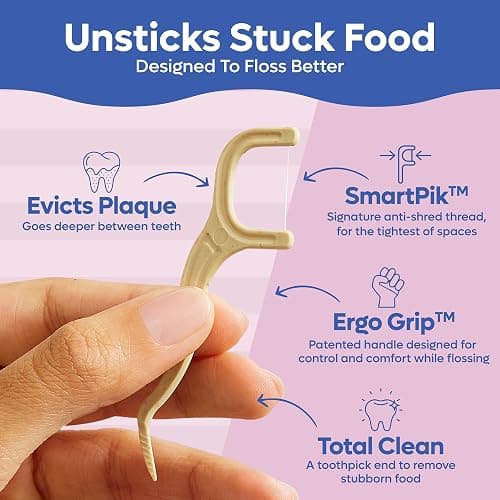 SmartLifeco Eco-Friendly Dental Floss Picks (100ct) - Flossers Made With Straw Wheat Blend, Strong Anti-Shred Thread For Tight Gaps, Tooth Pick Stick For Adults, Soft on Gum & Teeth, Vegan, Unflavored thumbnail 2