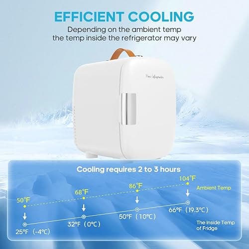 DUMOS Mini Fridge for Bedroom, 4L Compact Personal Fridge Cooler For Skincare, Drinks, And Snacks, Fits 6 Cans, Mini Refrigerator with 110V Ac/12V Dc, Ideal For Car, Dorm, White thumbnail 4