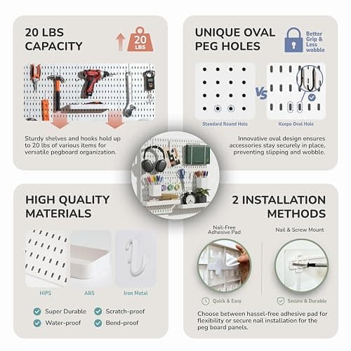 Keepo Pegboard Combination Kit, Pegboards and Accessories Modular Hanging for Wall Organizer, Crafts Organization, Ornaments Display, Nursery Storage, Peg Board (White, 22″×22″) thumbnail 5