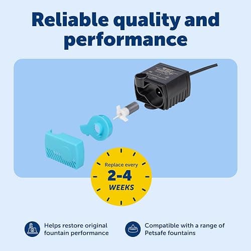 PetSafe Replacement Pump, Submersible, Quiet Operation, Compatible with Drinkwell Ceramic, Stainless Steel, 360 Pet Water Fountains (PAC00-13206) thumbnail 4