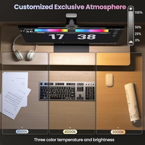 Quntis Monitor Light RGB Backlight, Eye-Care Computer Lights Bar Gaming Office Desk Lamp, 15 Modes Backlight, 3 Color Temperature & Brightness Dimmable Front Light, Ra95 Screen No Glare Monitor Lamp thumbnail 5