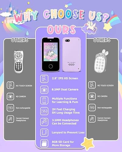 Kids Smart Phone Gifts for Girls 6-8 Year Old,Touchscreen Toy Cell Phone with Multi APPs 8G TF Card for Learning Play Christmas Birthday Gifts for Girls Age 3 4 5 6 7 8 9 thumbnail 7