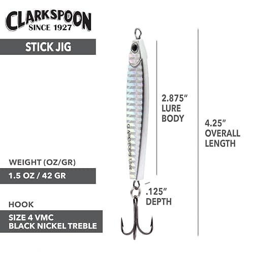 Stick Jig 2 Pack | Clarkspoon | Bonito Albies Bluefish Mullet and More thumbnail 4
