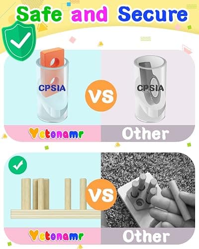 Yetonamr Montessori Toys for 1 2 3 Years Old Boys Girls Birthday Gifts, Wooden Sensory Toys for Ages 2-4 Kids Baby, Toddler Learning Toy Activities Puzzles Ages 1-3 thumbnail 6