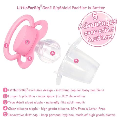 Littleforbig Bigshield Generation-II Adult Sized Pacifier Rosy thumbnail 2