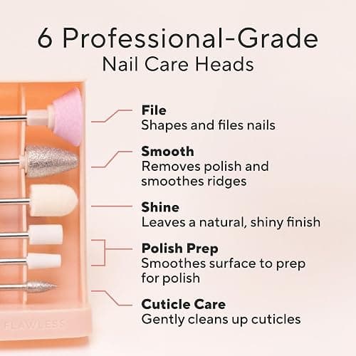 Finishing Touch Flawless Salon Nails Kit, Electronic Nail File and Full Manicure and Pedicure Tool thumbnail 6