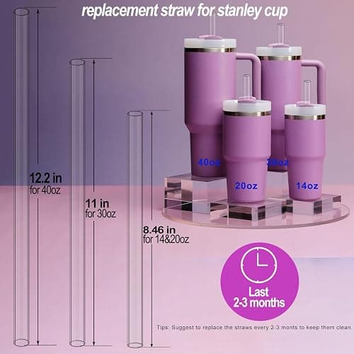 6-Pack Replacement Straws for Stanley 30 OZ Cup, Straw for Stanley Quencher 30OZ Tumbler, Reusable,Dishwasher Safe,Food Safe,BPA Free,Made of Tritan,Clear thumbnail 7