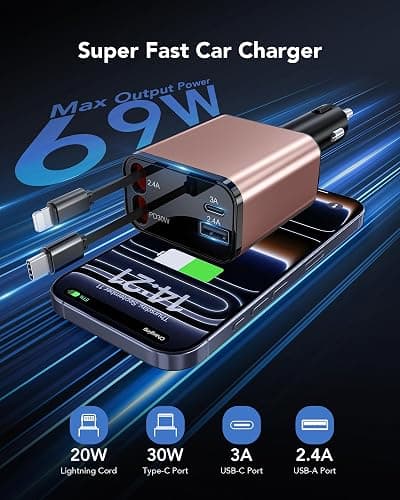 69W Retractable Car Charger, 4-in-1 Fast Car Phone Charger with 2.6ft Two Retractable Cables and USB C+USB A Car Charging Block Cube, Compatible with iPhone 14 15 16 17 Pro Max Plus,Galaxy,Pixel(Pink) thumbnail 2