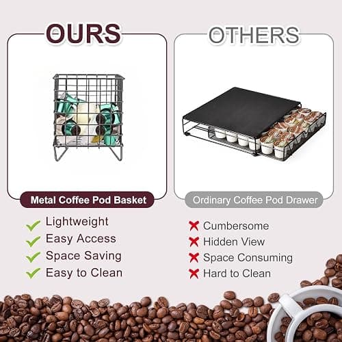 Coffee Pod Holder,Square Wire K Cup Holder Espresso Pod Organizer, Metal Storage Basket for Kitchen, Pantry, Office, Cafe, Coffee Bar Accessories, Coffee Table Organiser thumbnail 6